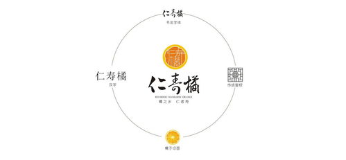 川果飘香 四川水果品牌策划与市场营销的战略突围